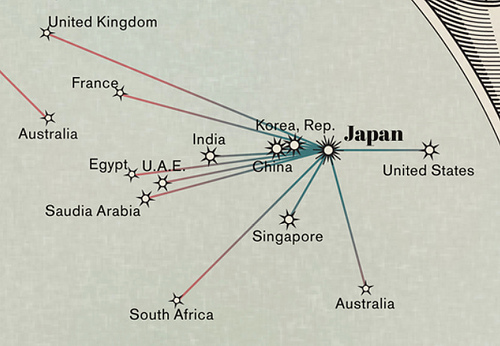 Submarine Cable Map 2013