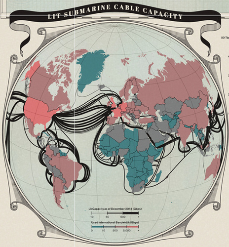 Submarine Cable Map 2013