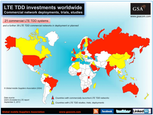 www.gsacom.com/downloads/pdf/gsa_status_of_the_global_lte_tdd_market_120913.php4