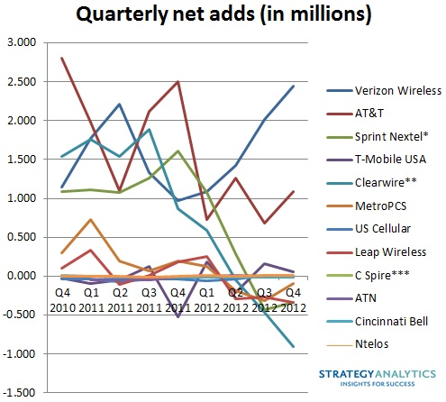 q4-netads-sa