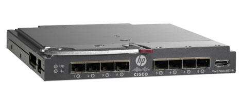 Hp cisco