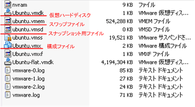 仮想マシンとは？