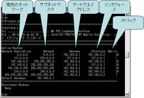 デフォルト ゲートウェイ ない