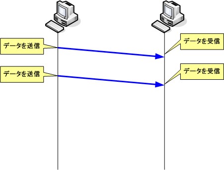 Highslide JS